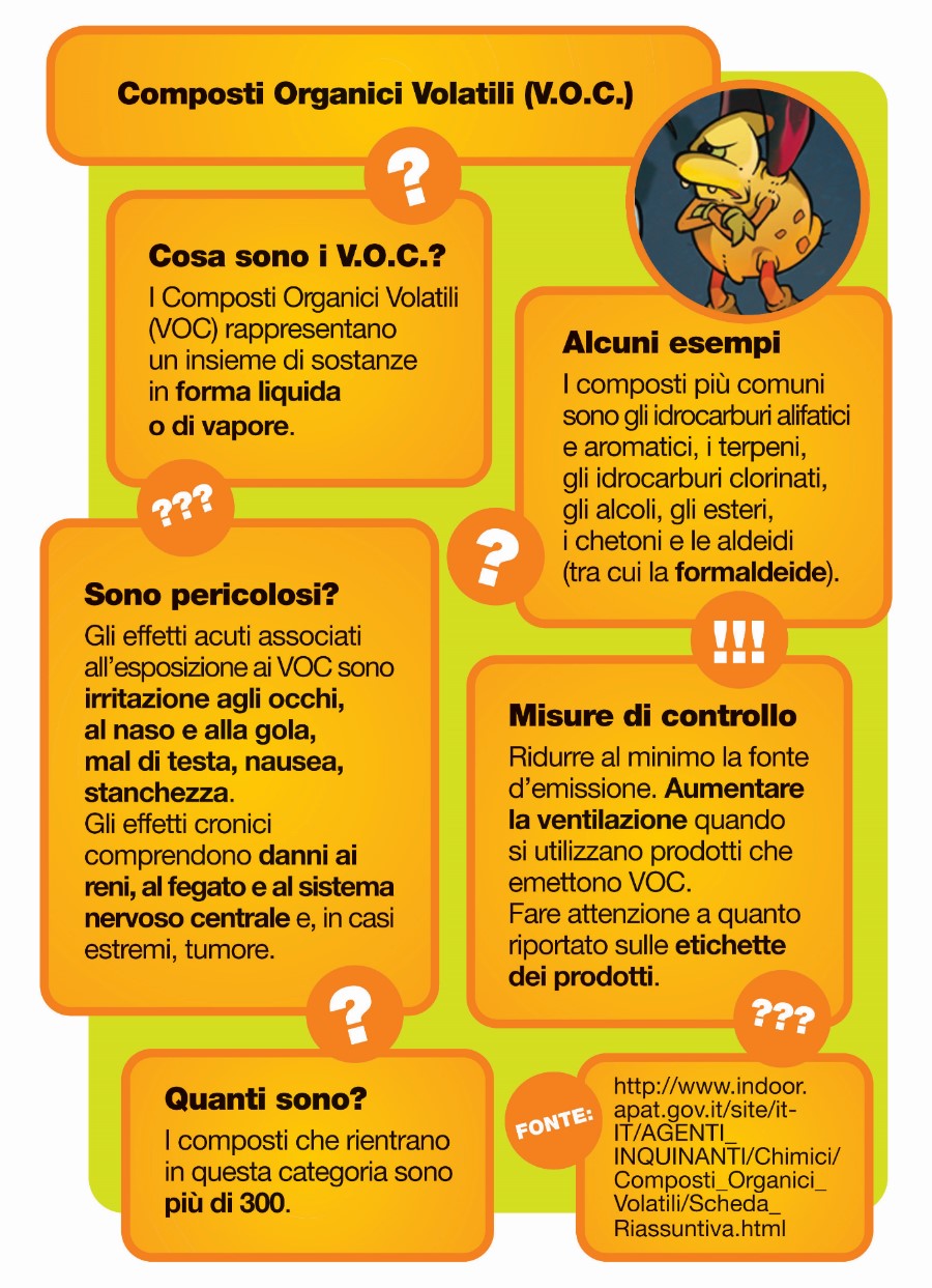 Guida alla scelta dei migliori materiali per le camerette dei bambini 3