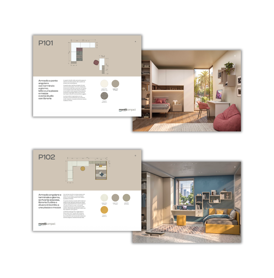 Moretti Compact, catalogo Prime